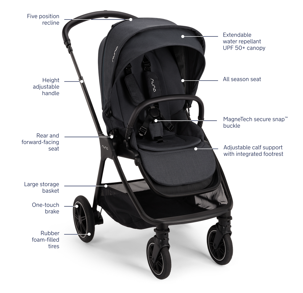 TRIV Stroller + Pipa Urbn Travel System - Ocean